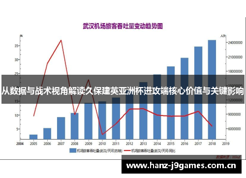 从数据与战术视角解读久保建英亚洲杯进攻端核心价值与关键影响