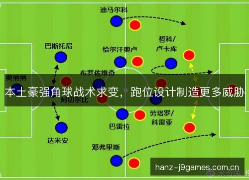 本土豪强角球战术求变,跑位设计制造更多威胁 本土豪强角球战术求变,跑位设计制造更多威胁